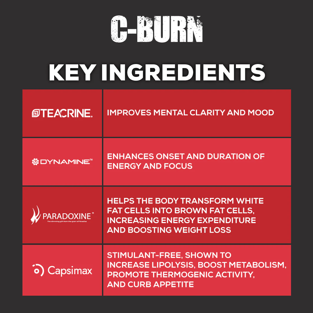 C-BURN EXTREME THERMOGENIC FAT BURNER - Image 5