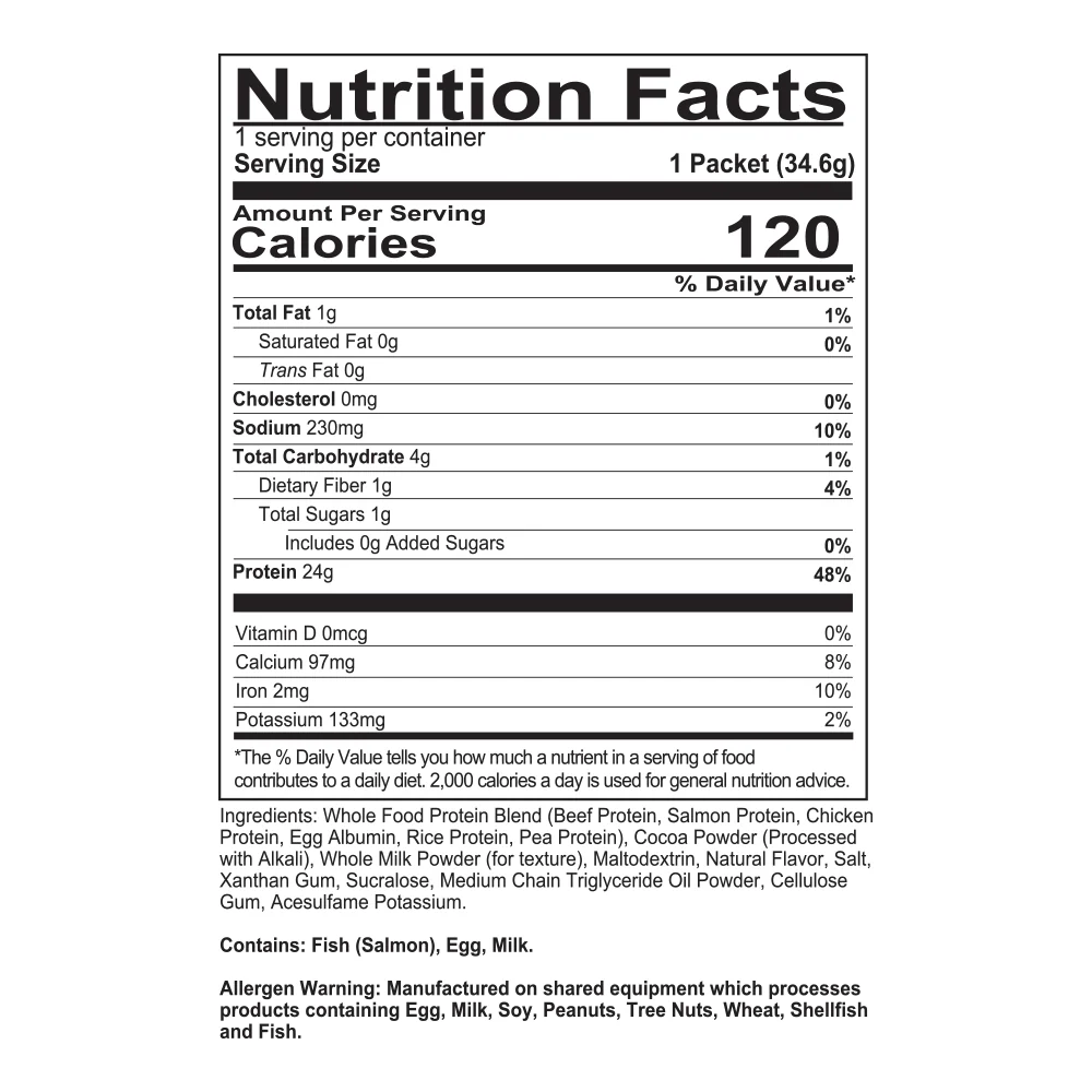 MRE Lite Sample - Image 11