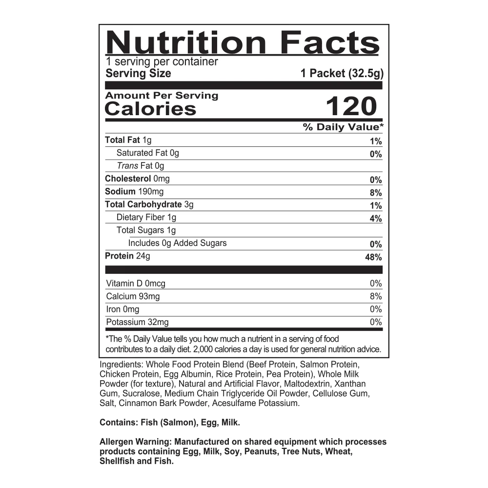 MRE Lite Sample - Image 12