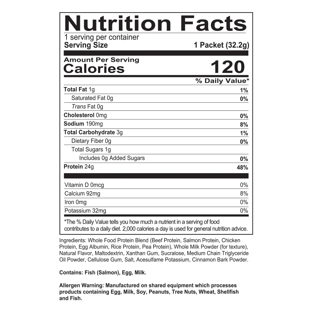 MRE Lite Sample - Image 2